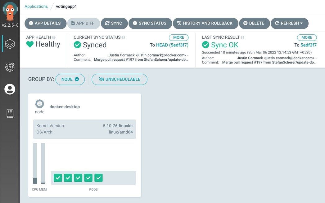 Voting application resources grouped by parent resource in Argo CD