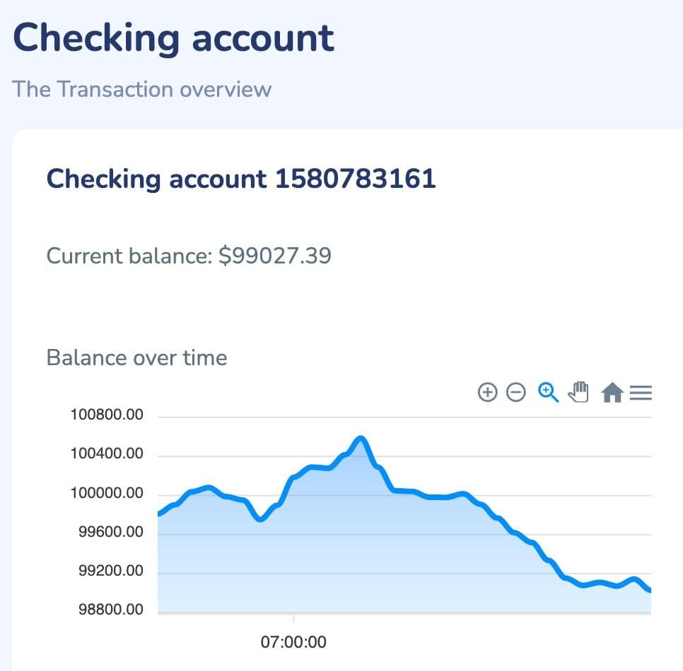 Dashboard UI verifying the latest balance amount
