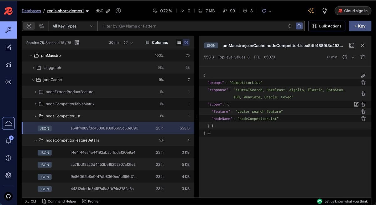 Redis Insight displaying JSON cache data for workflow optimization