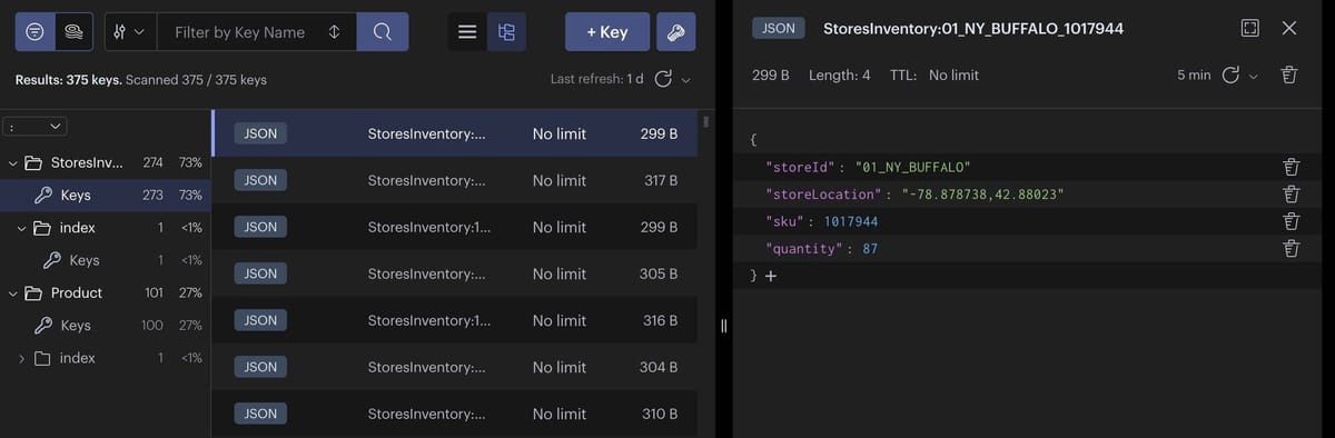 Redis Insight showing store inventory levels for different products