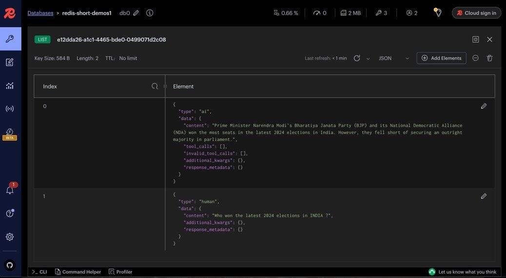 Redis Insight showing conversational chat data stored as a Redis list
