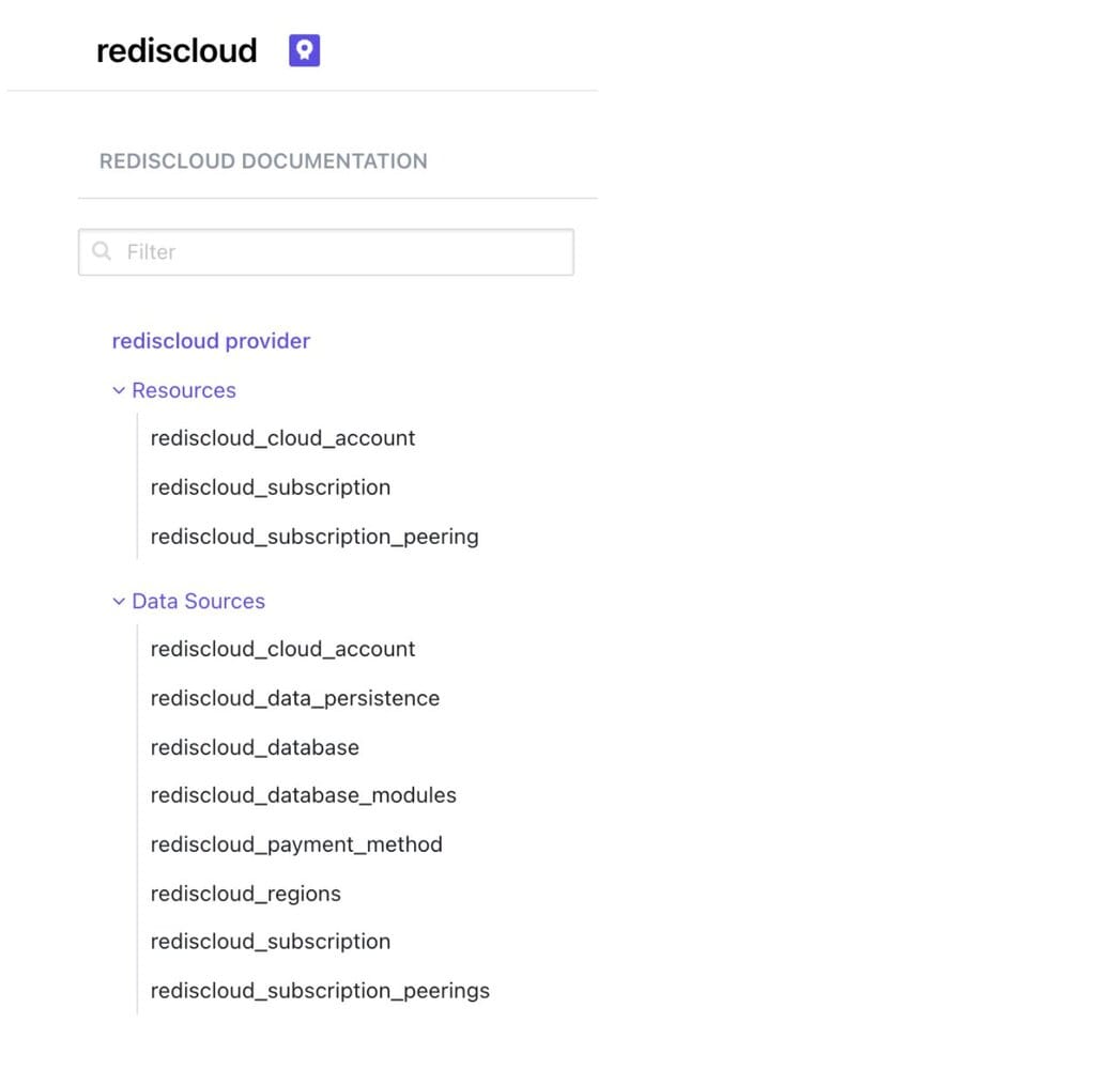 Diagram showing Terraform components: Providers, Data Sources, and Resources