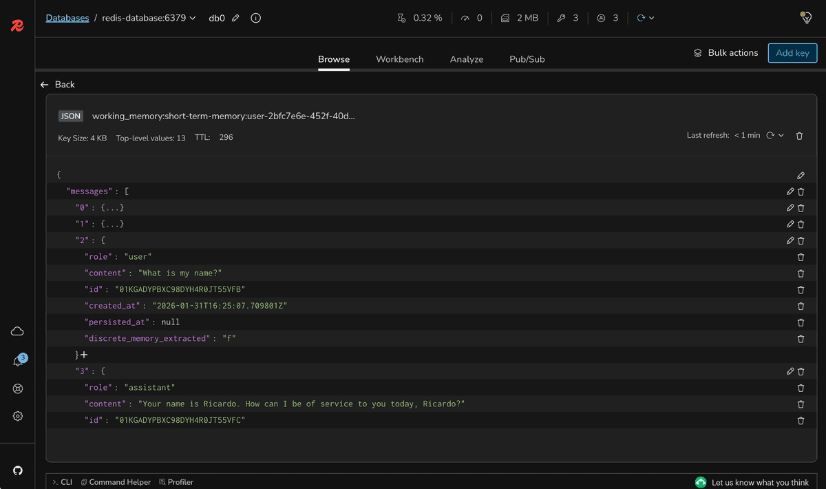 Redis Insight key detail view with stored message JSON