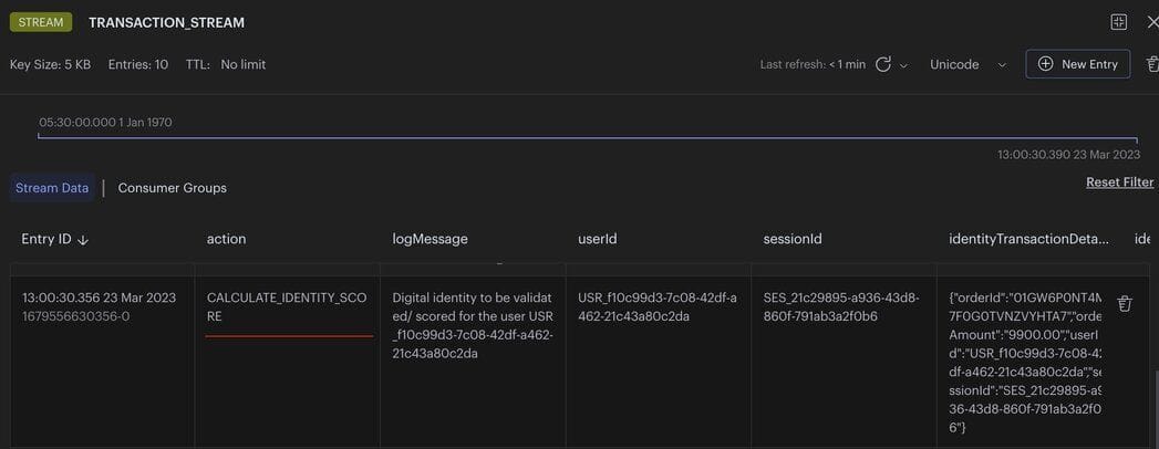 Orders service publishing checkout event to Redis streams for identity scoring