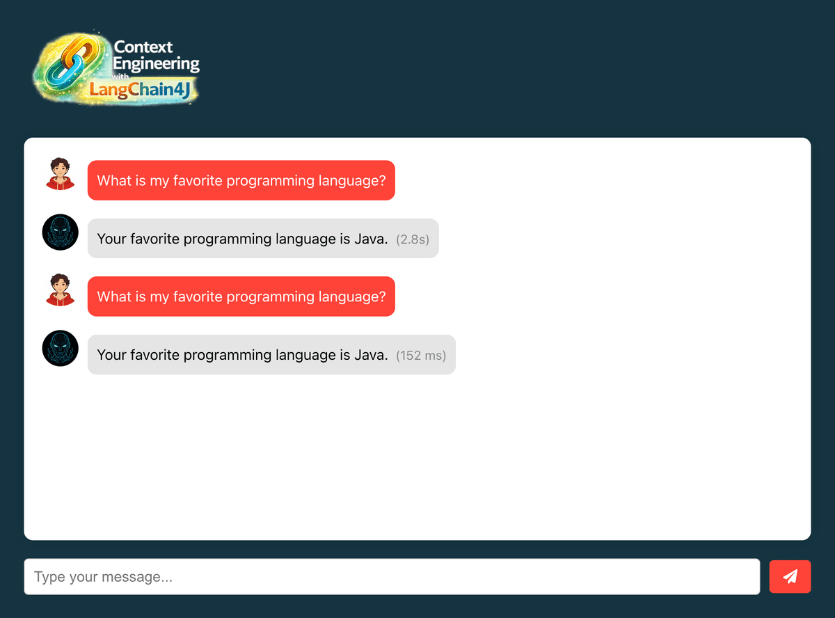 Similar query resulting in cache hit and fast response