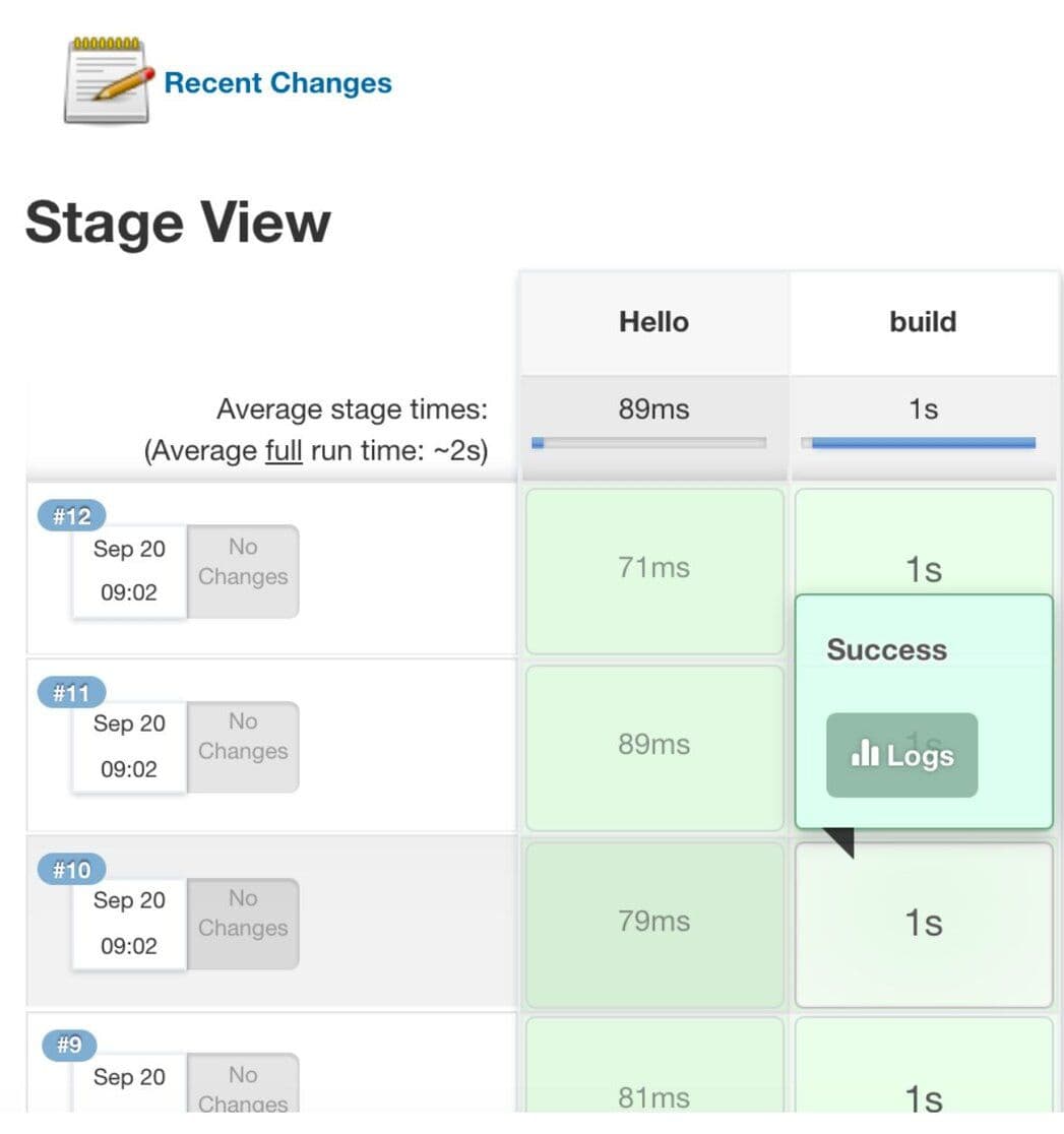 Viewing the detailed logs for each build stage in Jenkins