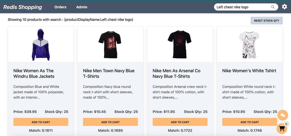 Dashboard configured for semantic image-based search
