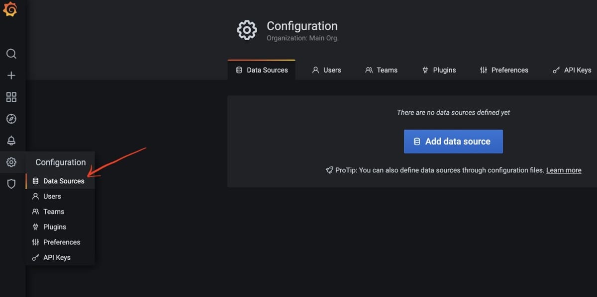 Clicking the Configuration gear icon in Grafana