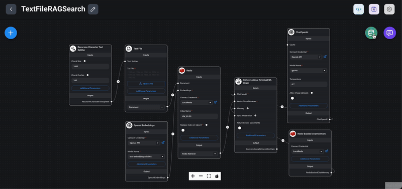 Advanced chatflow example implementing RAG with a Redis vector store