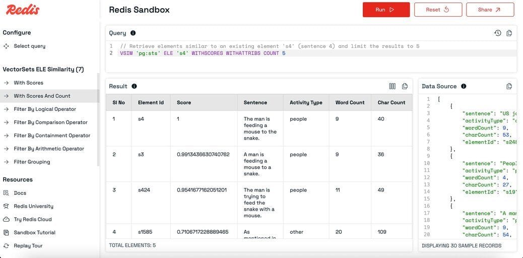 Redis Sandbox environment showing results for an element similarity search