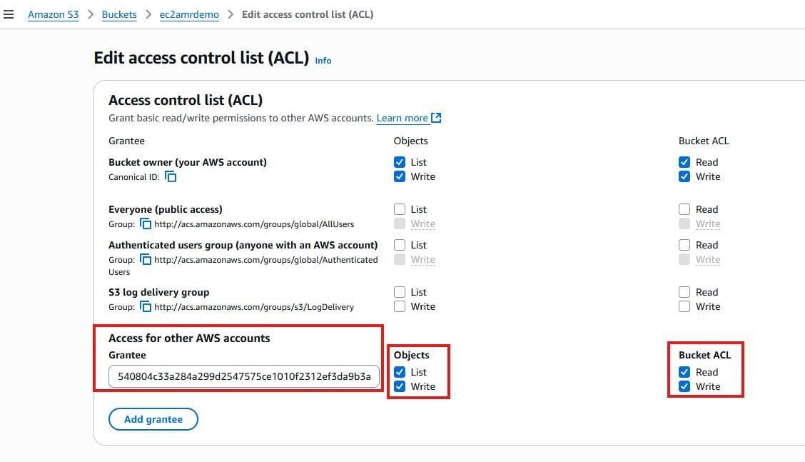 Configuring Access Control List (ACL) for ElastiCache backup