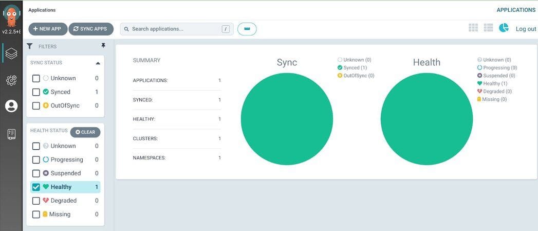 Detailed view of a specific Kubernetes resource node in Argo CD