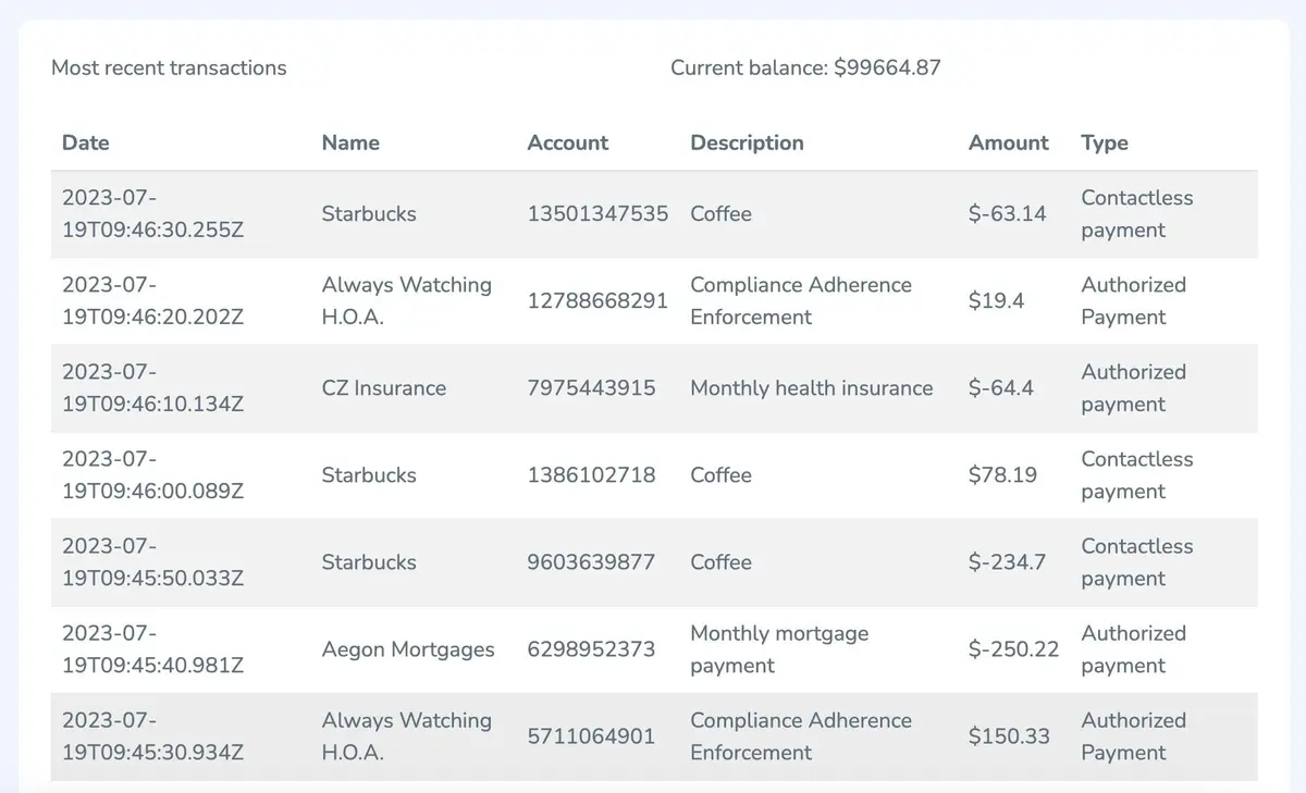 Dashboard widget displaying a list of recent bank transactions