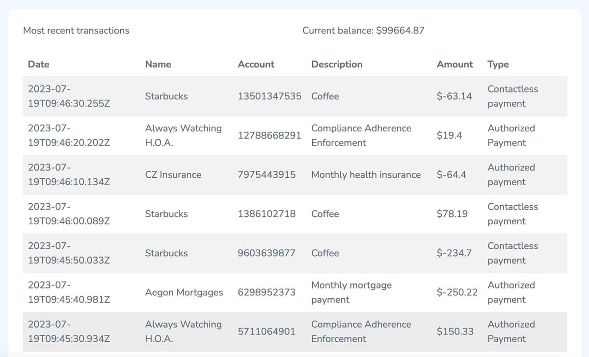 Dashboard widget displaying a list of recent bank transactions