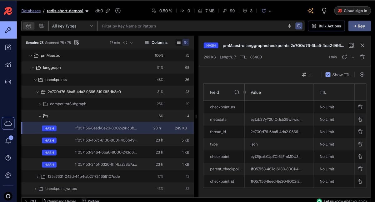 Redis Insight showing checkpointer data stored as Redis hashes
