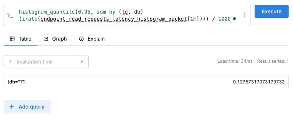 Prometheus latency query from formula above, with the result of 0.127…