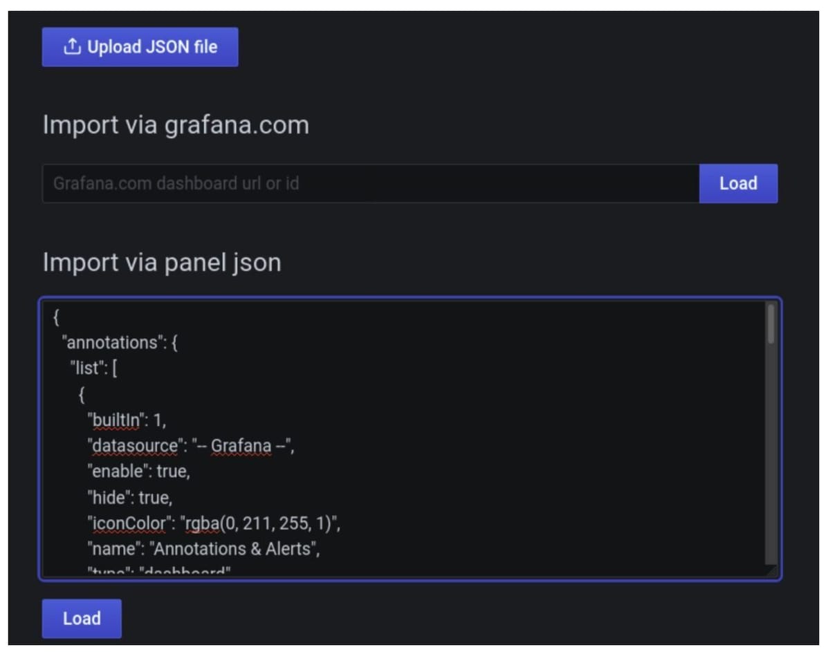 Grafana dashboard successfully imported