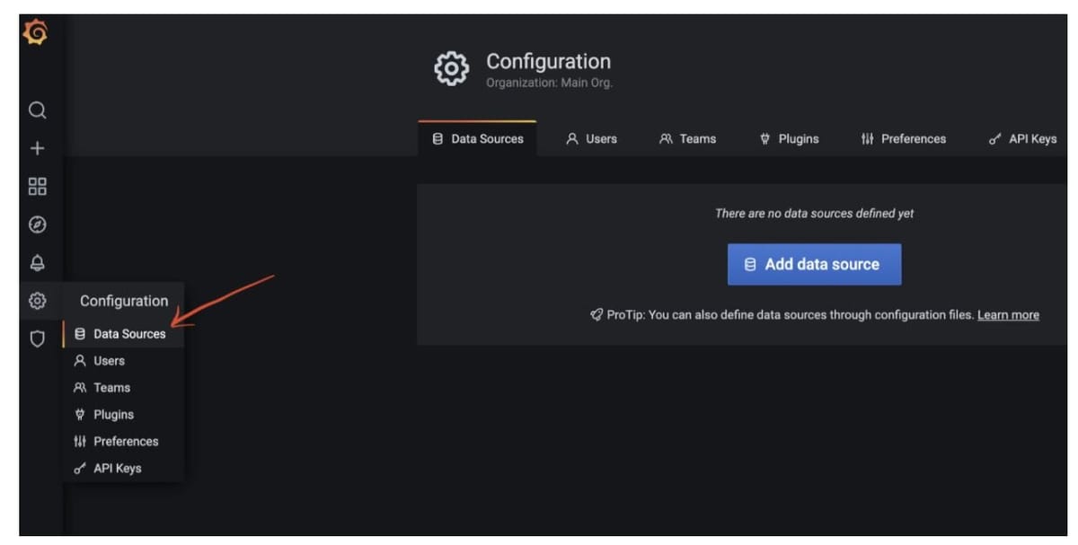 Grafana data source configuration dashboard