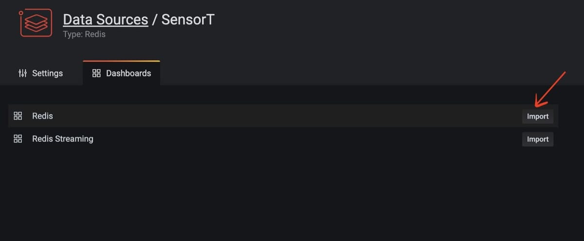 Importing the pre-built Redis dashboard in Grafana
