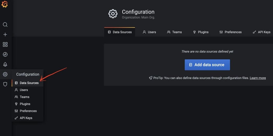 Clicking the Configuration gear icon in Grafana