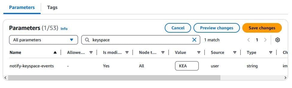 AWS ElastiCache parameter group modification for keyspace events