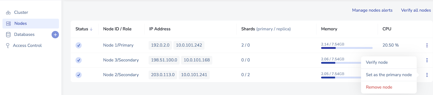 Click the more actions button for a node to access node actions.
