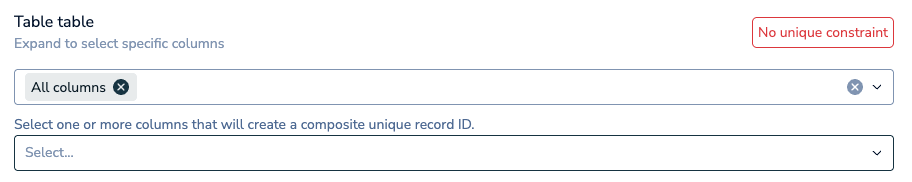 The missing unique constraint list.
