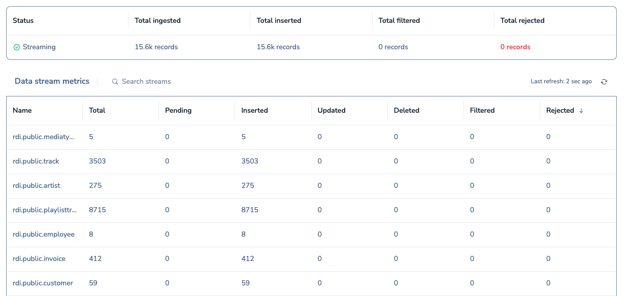 The select source database type list.