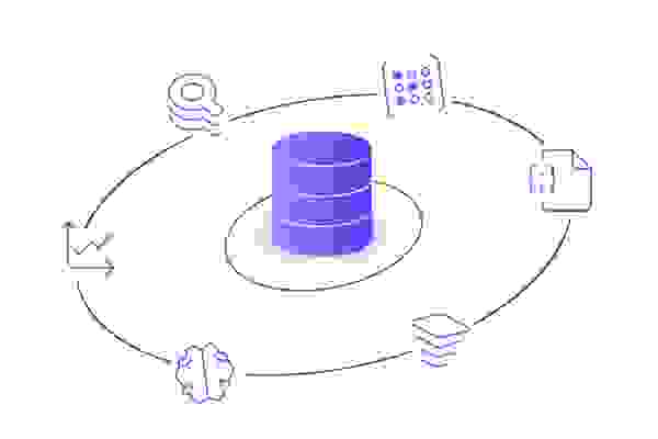 Redis Enterprise modules around a database