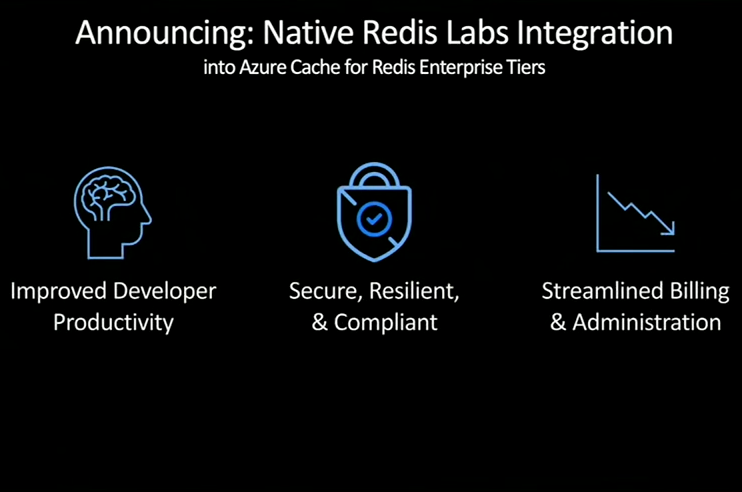 Announcing: Native Redis Labs Integration