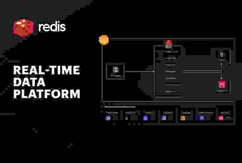 Redis | Real-Time Data Platform