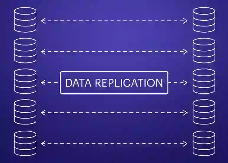 Data Replication Illustration
