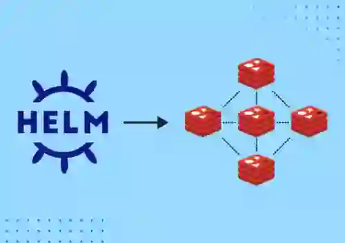 An Introduction to the Helm Tool and Helm Charts