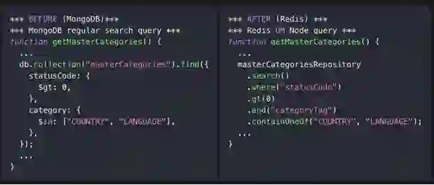 Query to fetch masters from MongoDB and Redis