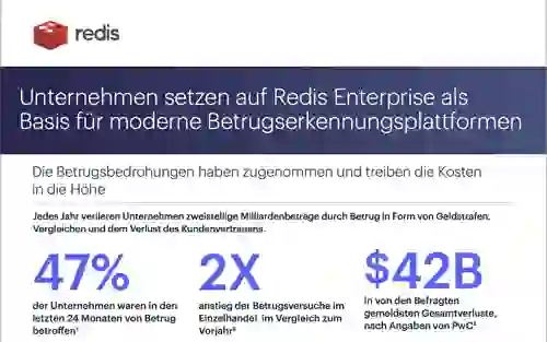 Unternehmen setzen auf Redis Enterprise als Basis für moderne Betrugserkennungsplattformen