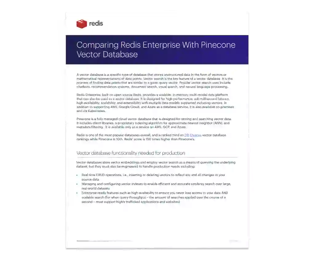 Redis Enterprise With PineconeVector Database